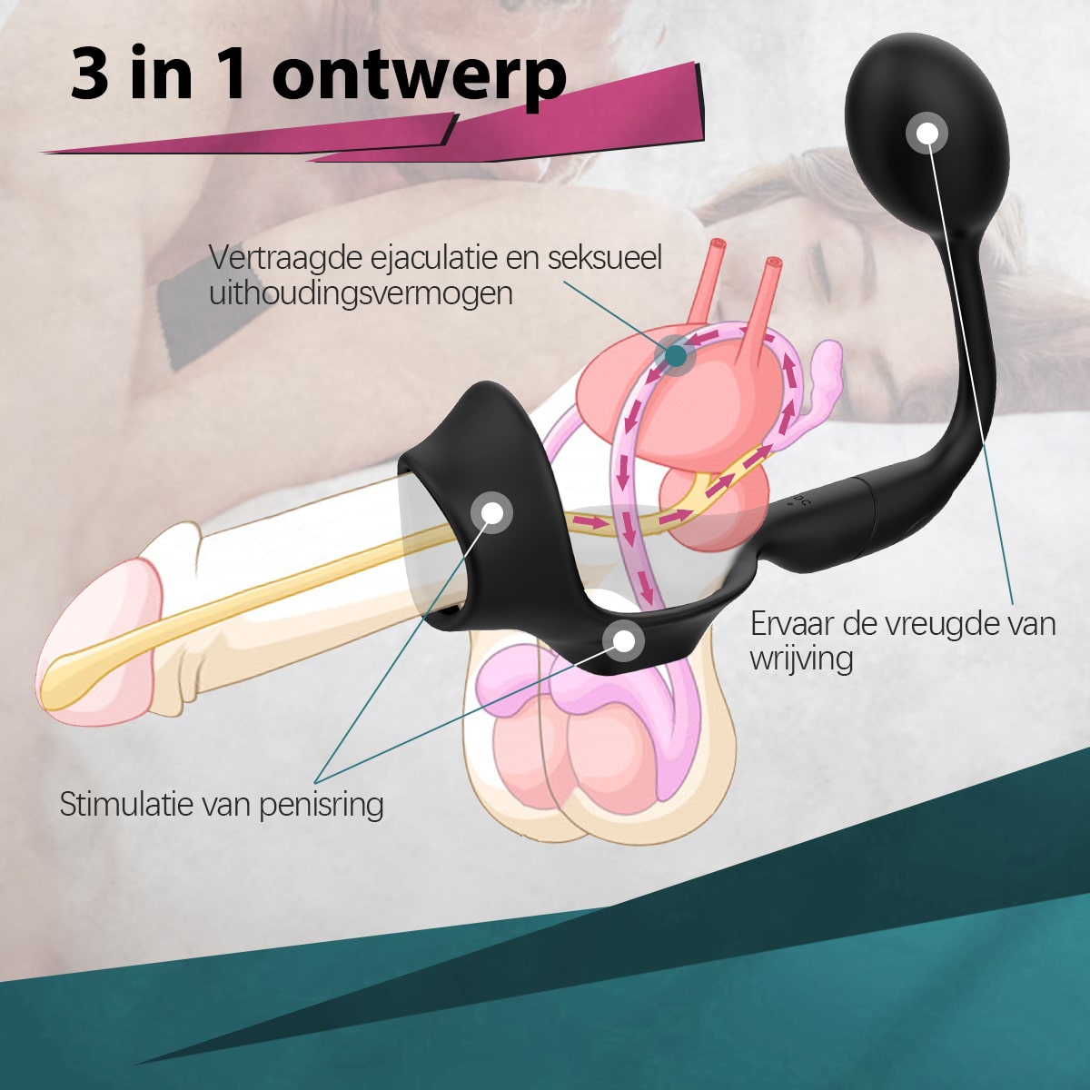 Prostaat Vibrator met Afstandsbediening