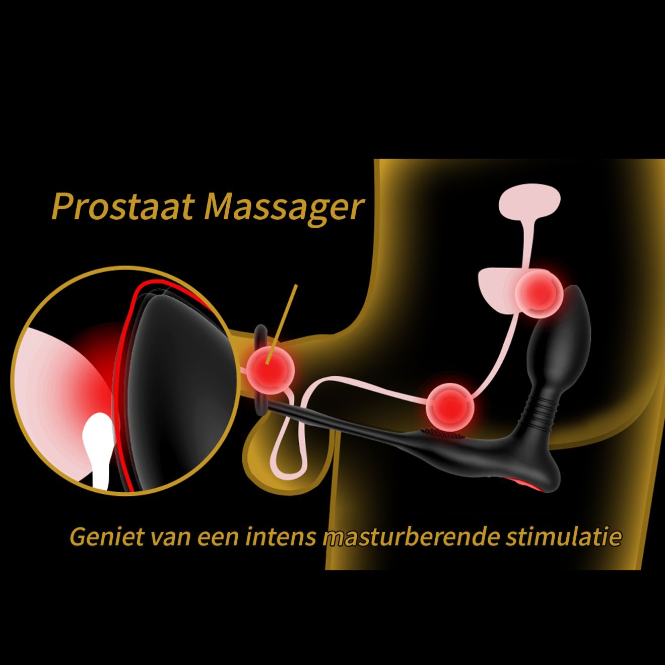 Prostaat vibrator met dubbele cockring, perineumstimulatie en afstandsbediening